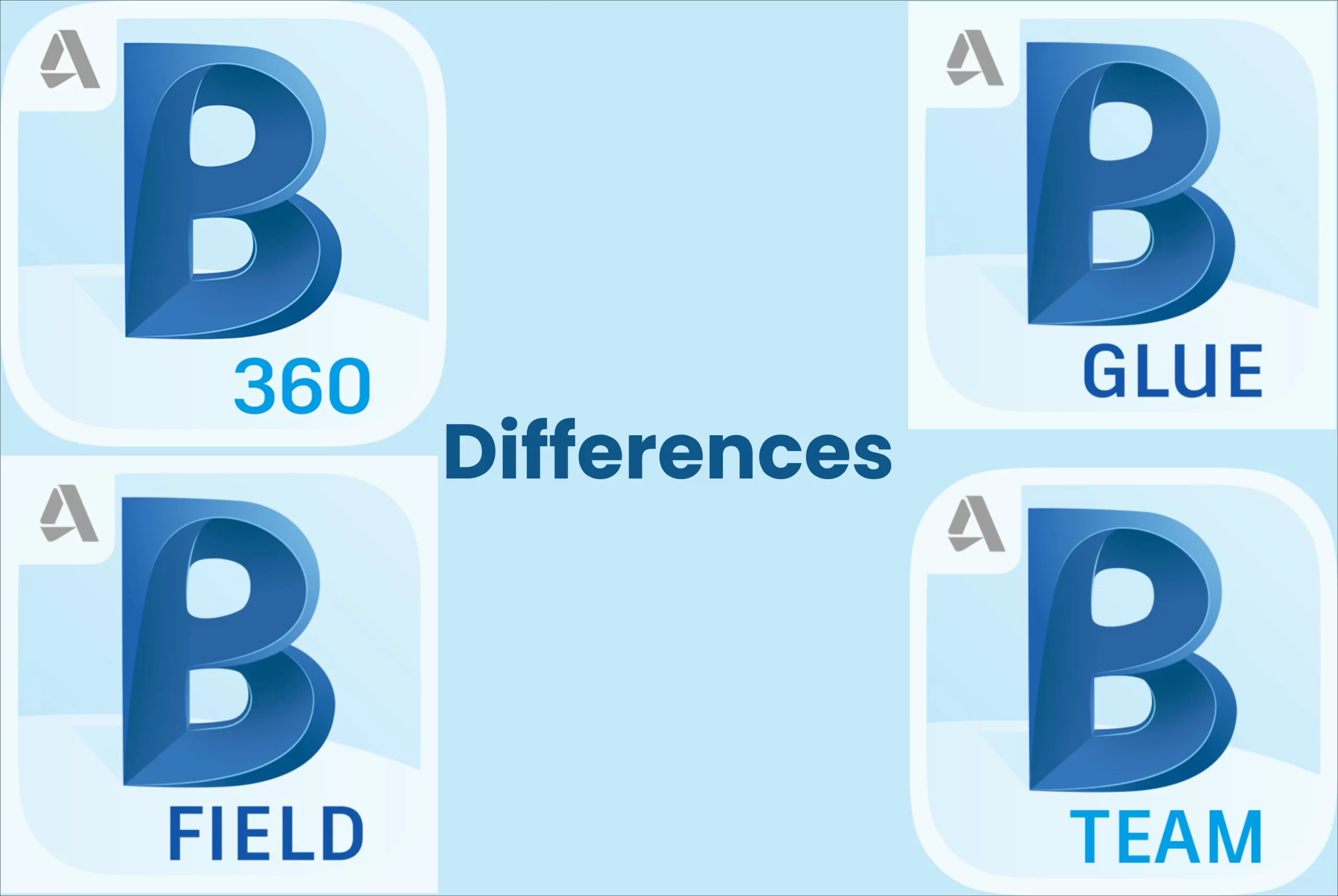 BIM 360 team collaboration - tools that support work in BIM